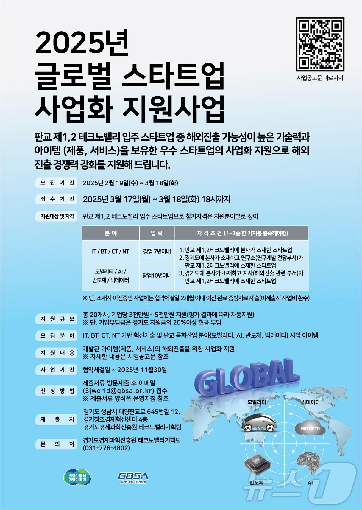 본문 이미지 - 경기도경제과학진흥원이 오는 3월 18일까지 ‘글로벌 스타트업 사업화 지원사업’ 참가기업을 모집 중이다.(경기도경제과학진흥원 제공. 재판매 및 DB금지)/뉴스1