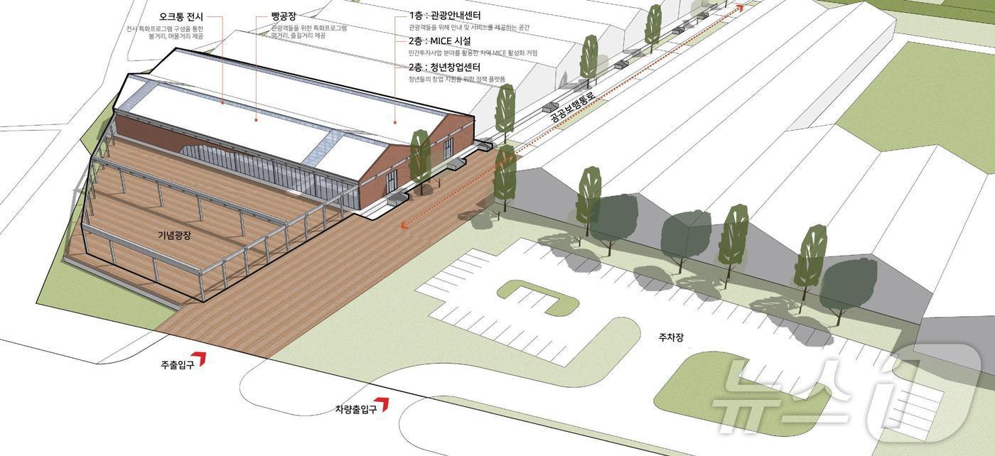 옛 충남방적 개발사업 조성 계획도.