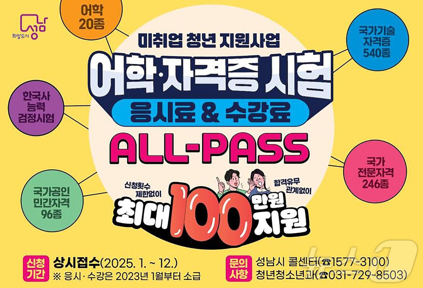 경기 성남시가 올해 37억원의 사업비를 투입해 ‘미취업 청년 지원사업’(올패스)을 시행한다.(성남시 제공. 재판매 및 DB금지)/뉴스1