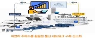 본문 이미지 - 'ICT융합 스마트 안전 서비스 실증'. (과학기술정보통신부 제공)