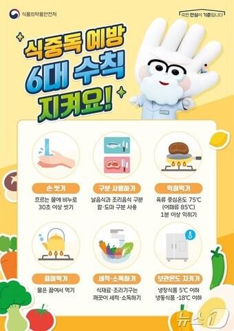 본문 이미지 - 식중독 예방 6대 수칙 (식약처 제공) 2025.2.20/뉴스1