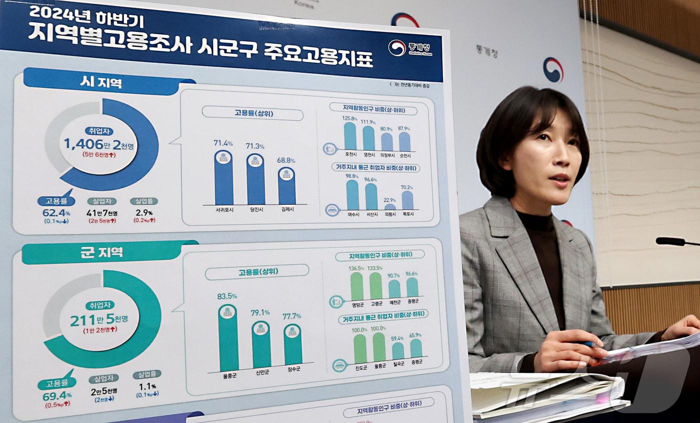 지난 2월 송준행 통계청 고용통계과장이 세종시 정부세종청사에서 2024년 하반기 지역별고용조사 시군구 주요고용지표 내용을 발표하고 있다. 2025.2.20/뉴스1 ⓒ News1 김기남 기자