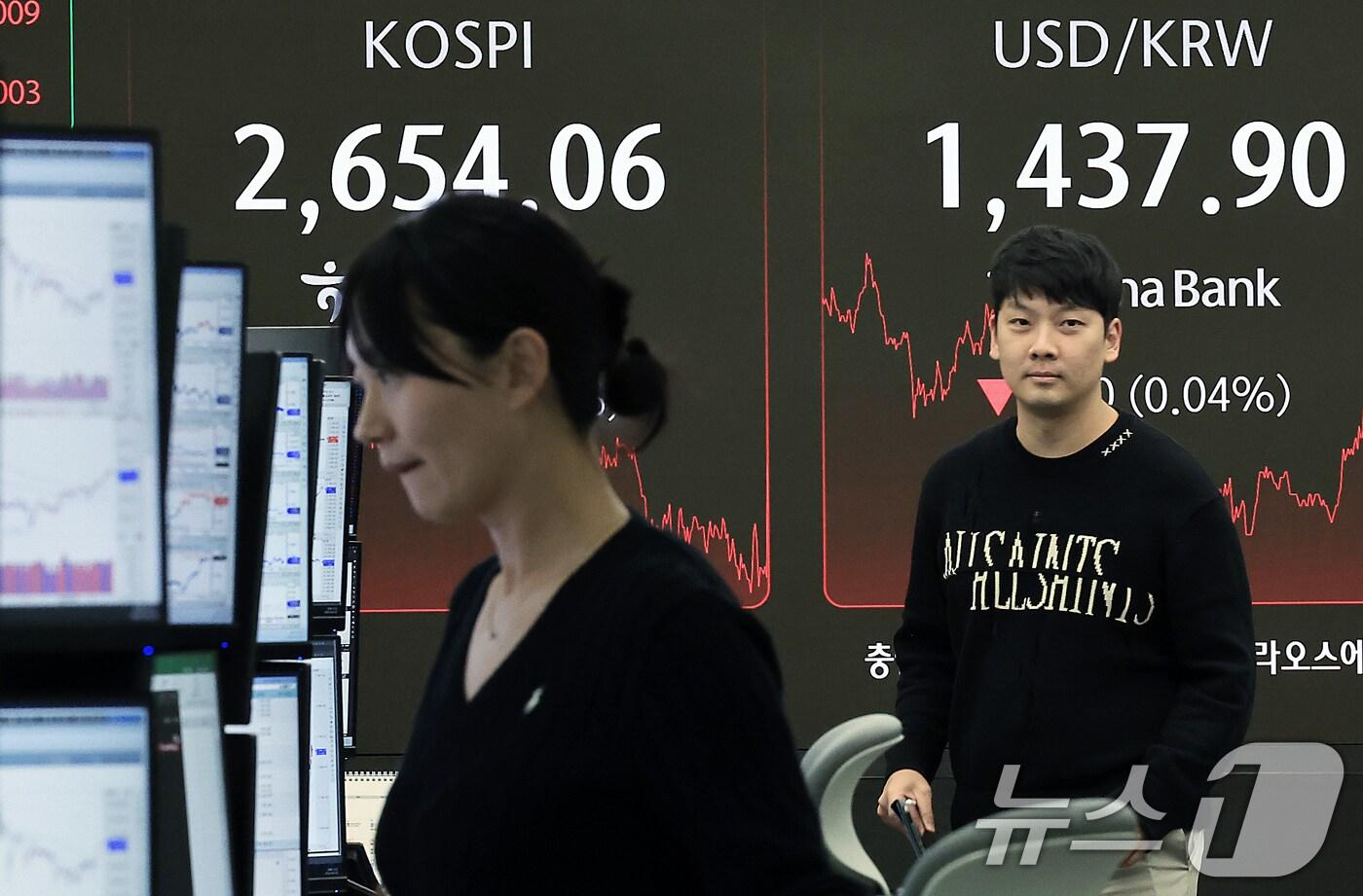 20일 오후 서울 중구 하나은행 본점 딜링룸 전광판에 증시가 표시되고 있다.  2025.2.20/뉴스1 ⓒ News1 박정호 기자