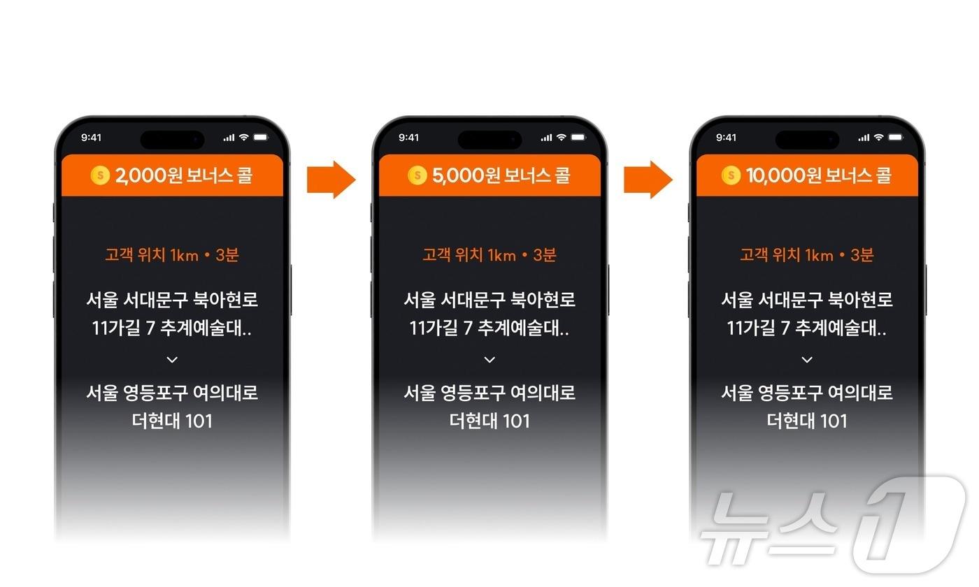 본문 이미지 - 더스윙, 스윙택시에 배차 보너스 도입(더스윙 제공)