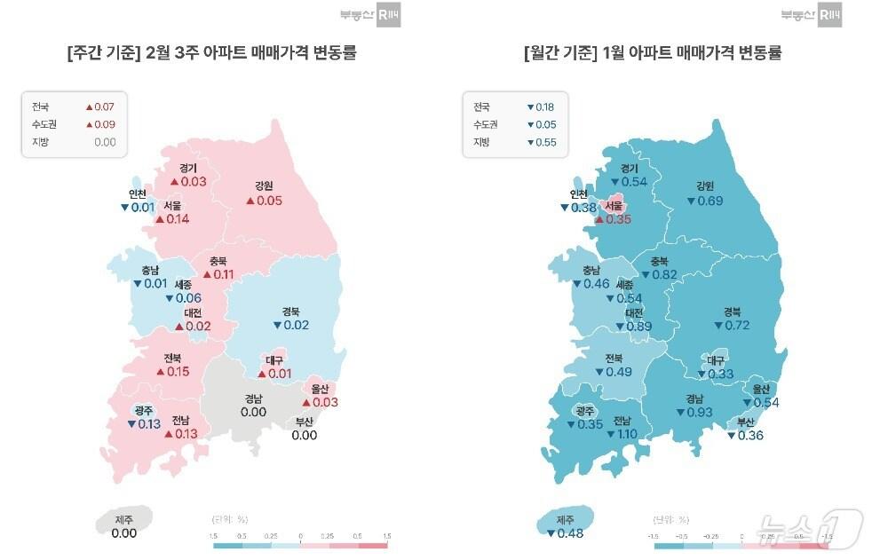 본문 이미지 -  2월 셋째주 아파트 매매가격 변동률 (부동산 114 제공)