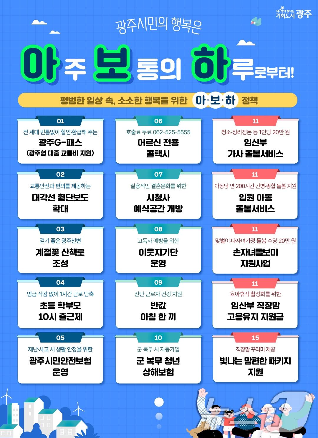 본문 이미지 - 광주시 '아주 보통의 하루' 정책.(광주시 제공. 재판매 및 DB 금지)/뉴스1 