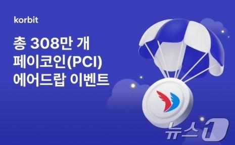 본문 이미지 -  (코빗 제공.)