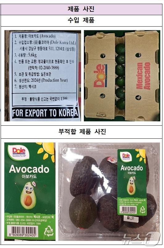 본문 이미지 - 회수 조치 제품.(식품의약품안전처 제공)
