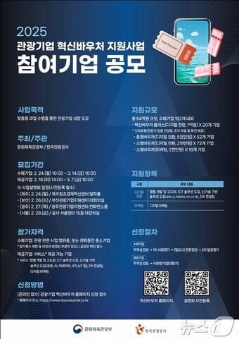 본문 이미지 -  2025 관광기업 혁신바우처 지원사업 포스터(문체부 제공)