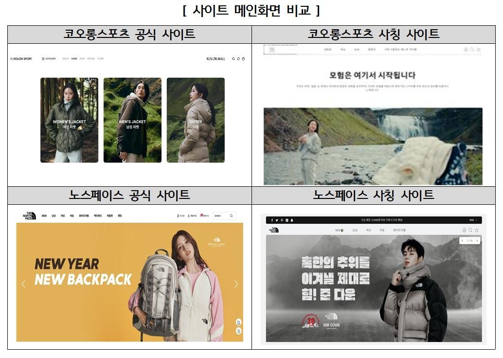 본문 이미지 - &#40;한국소비자원 제공&#41;