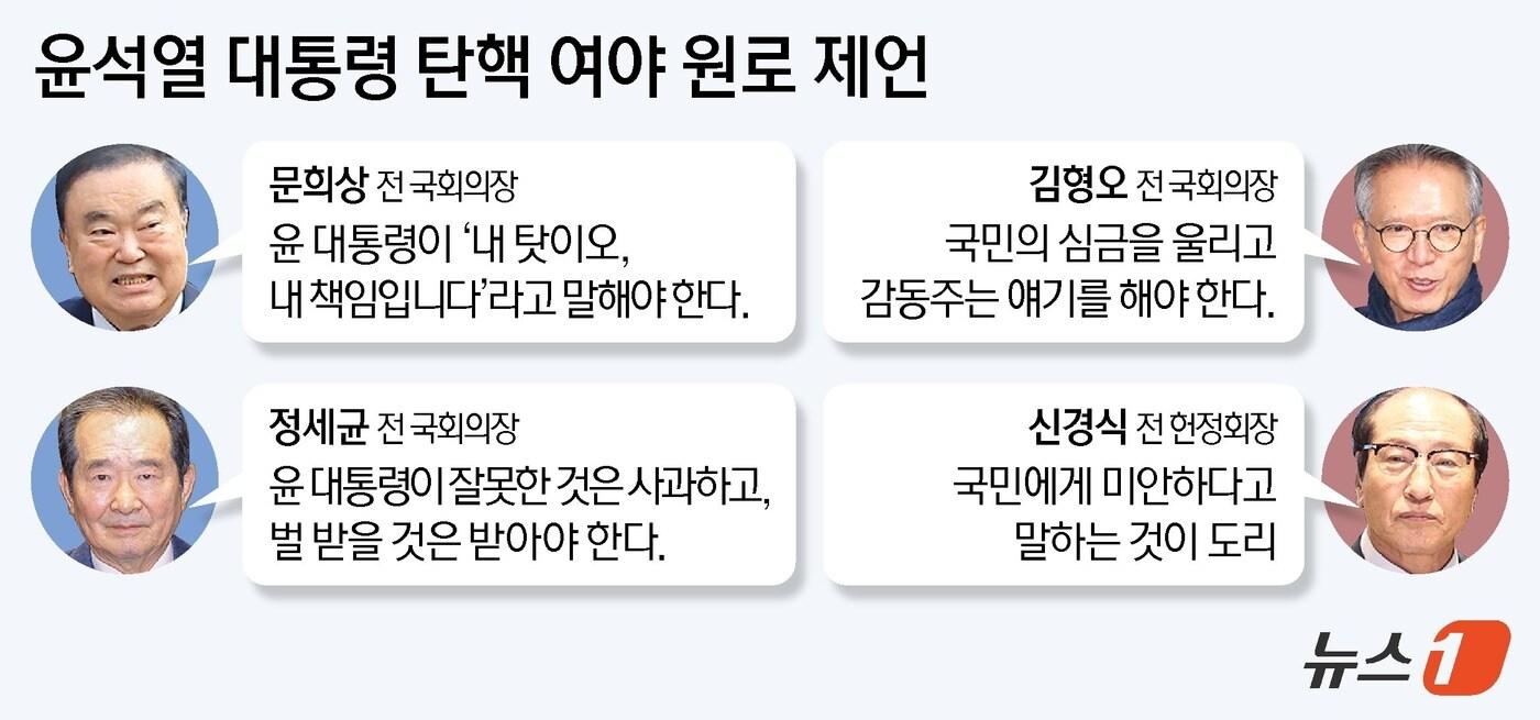 본문 이미지 - ⓒ News1 김지영 디자이너