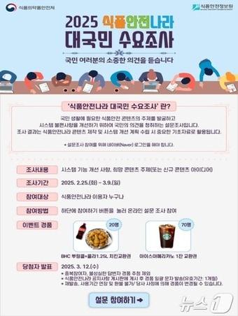 본문 이미지 - 2025년 식품안전나라 대국민 수요조사 (식약처 제공) 2025.2.25/뉴스1