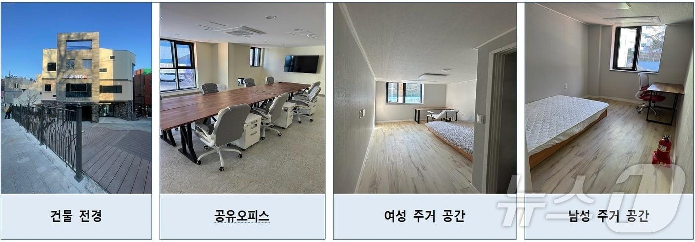 '부산 창업가꿈' 4호점 내외부 모습(부산시청 제공. 재판매 및 DB 금지)