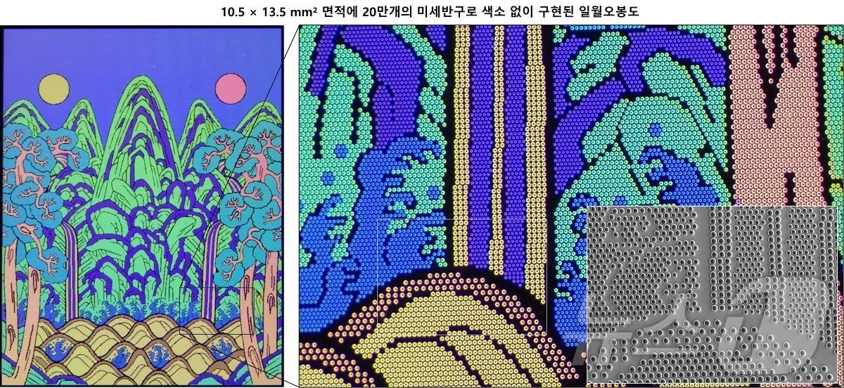 본문 이미지 - 구조색 기술을 이용해 재현한 일월오봉도( KAIST 제공. 재판매 및 DB금지)