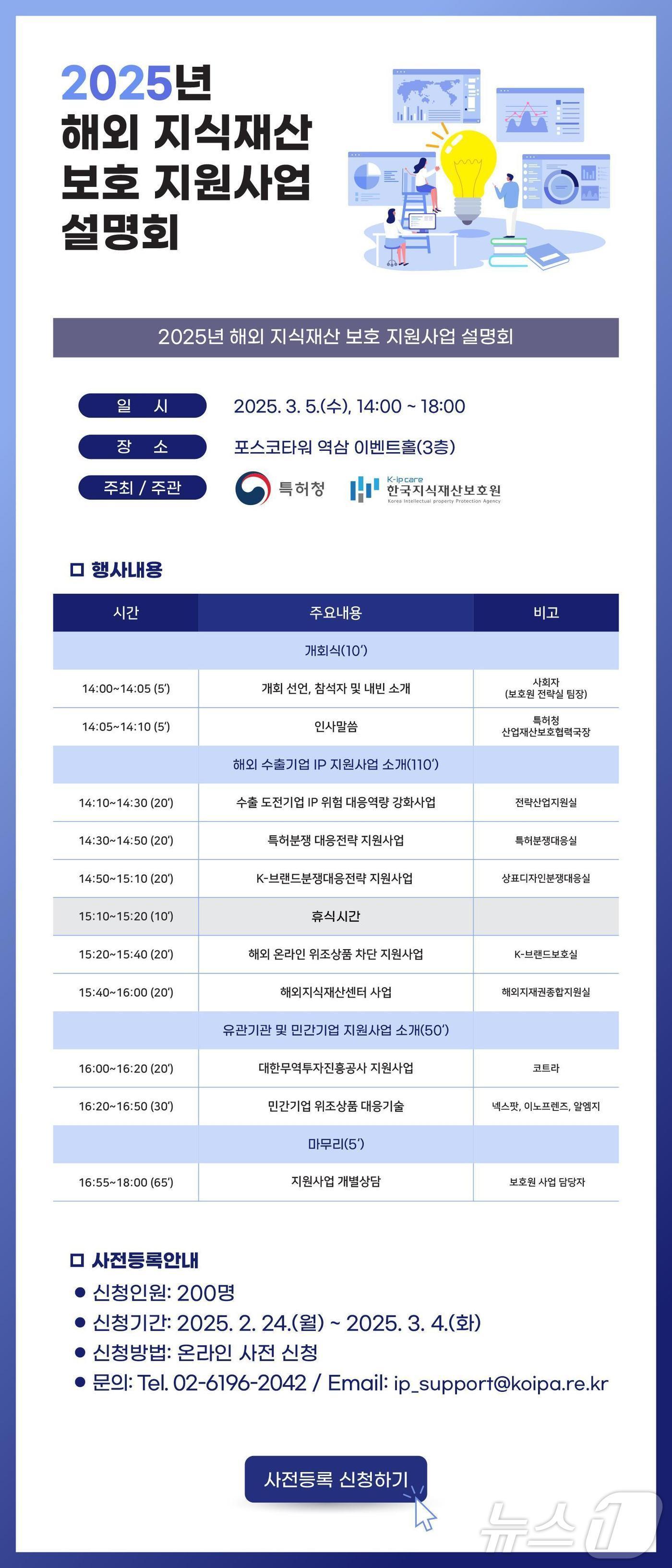 본문 이미지 - 2025년 해외 지식재산 보호 지원사업 설명회