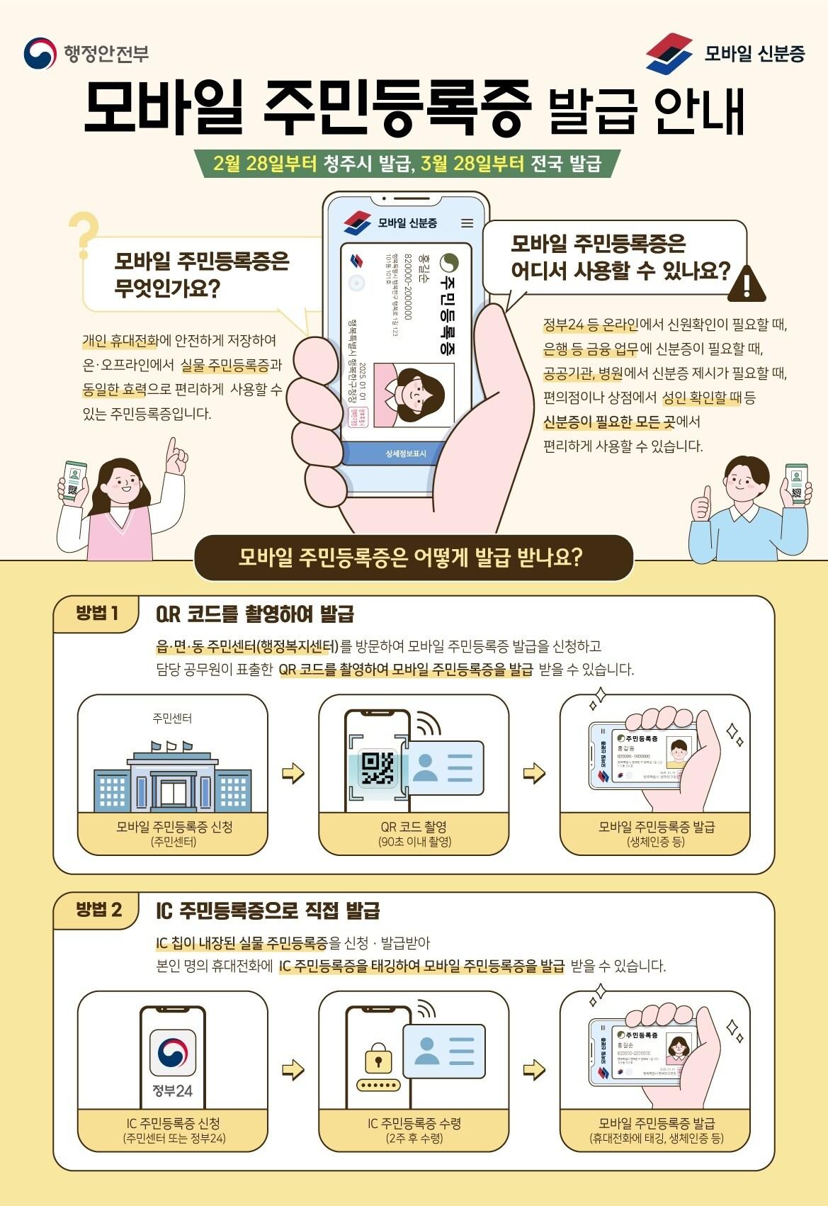 본문 이미지 - 청주시 제공. 재판매 및 DB금지