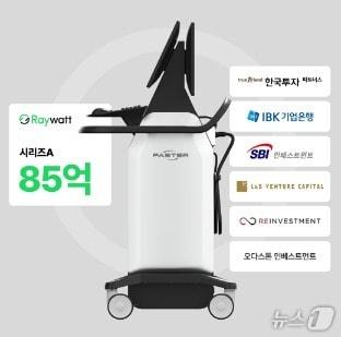 본문 이미지 - 레이와트, 85억 원 규모 시리즈A 투자 유치(레이와트 제공)
