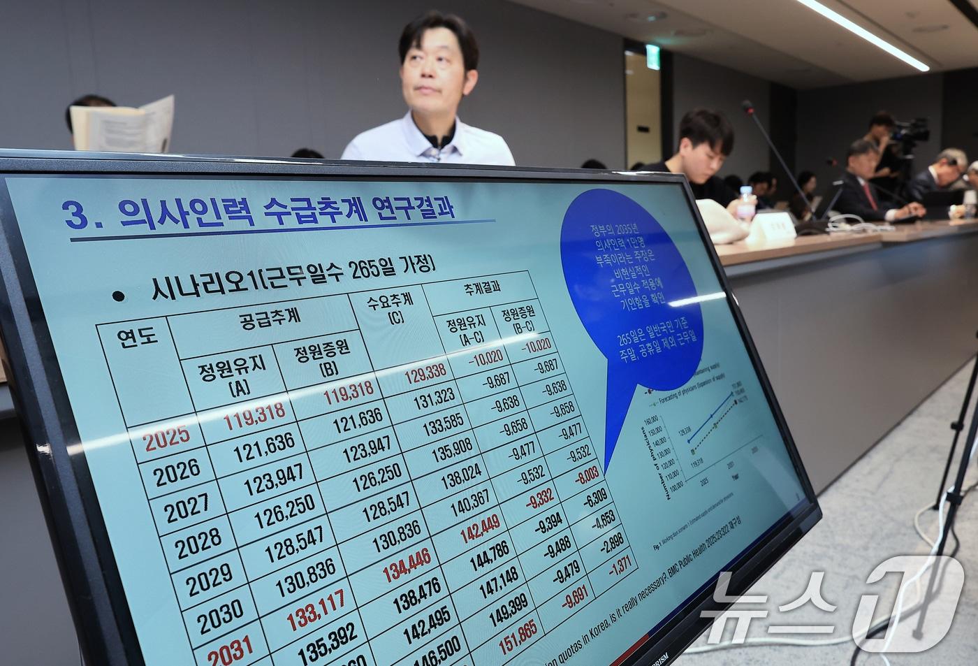 27일 오후 서울 용산구 이촌로 대한의사협회에서 의사 인력 수급 전망을 주제로 열린 의료정책포럼에서 참석자들이 박정훈 의료정책연구원 책임연구원의 주제발표를 경청하고 있다. 2025.2.27/뉴스1 ⓒ News1 박정호 기자