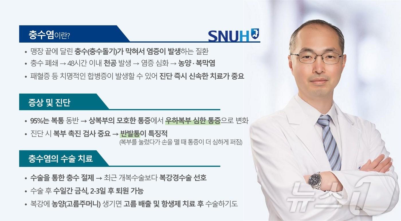 충수염의 증상과 치료법을 설명하는 유승범 서울대병원 대장항문외과 교수/서울대병원 제공