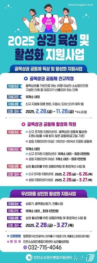 본문 이미지 - 홍보 포스터 / 뉴스1