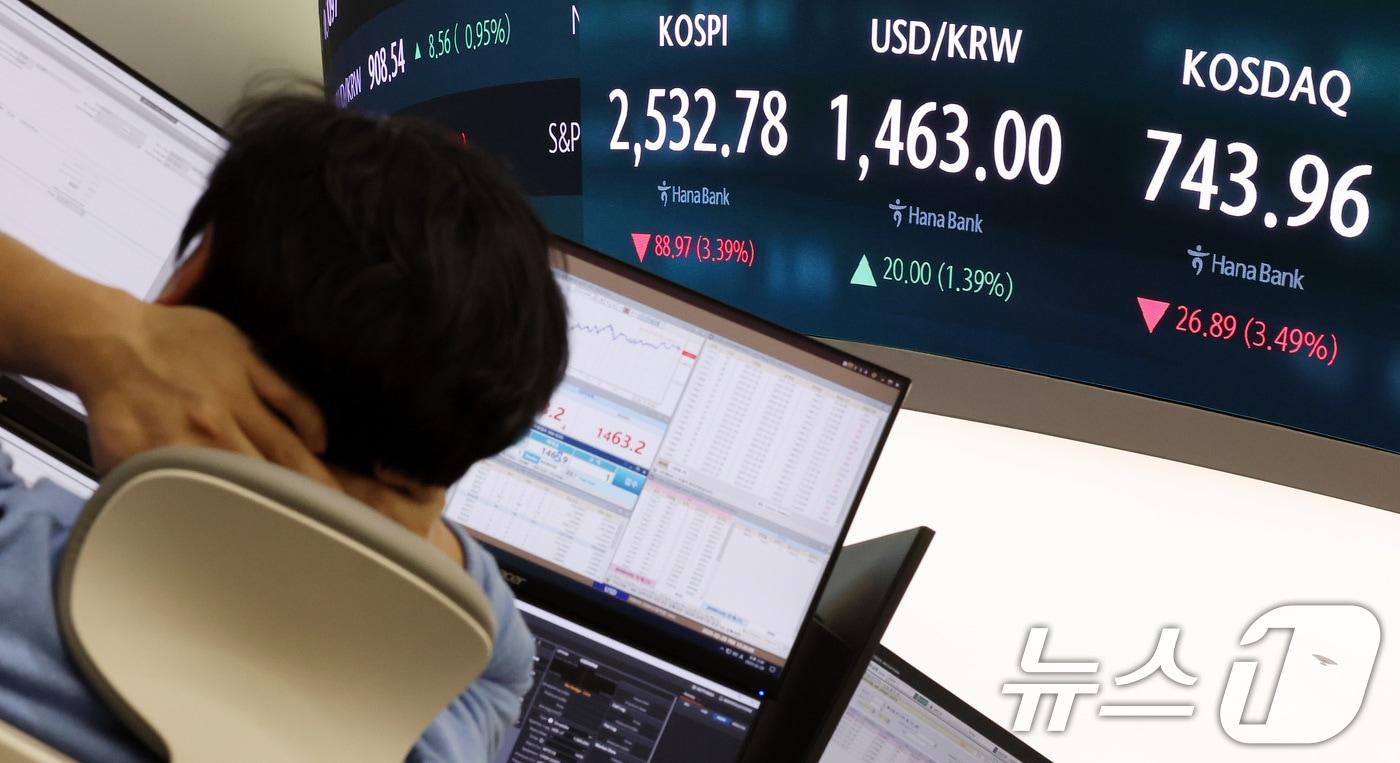 국내 증시가 급락세를 보인 28일 서울 중구 하나은행 본점 딜링룸 전광판에 종가가 표시되고 있다. 이날 코스피 지수는 전 거래일 대비 88.97포인트&#40;p&#41;&#40;3.39%&#41; 하락한 2532.78, 코스닥 지수는 26.89p&#40;3.49%&#41; 하락한 743.96, 달러·원 환율은 20.4원 오른 1463.4원으로 장을 마감했다. 2025.2.28/뉴스1 ⓒ News1 이동해 기자
