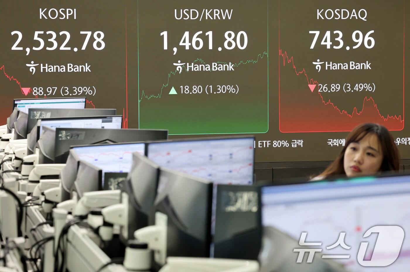 서울 중구 하나은행 본점 딜링룸 전광판./뉴스1 ⓒ News1 이동해 기자