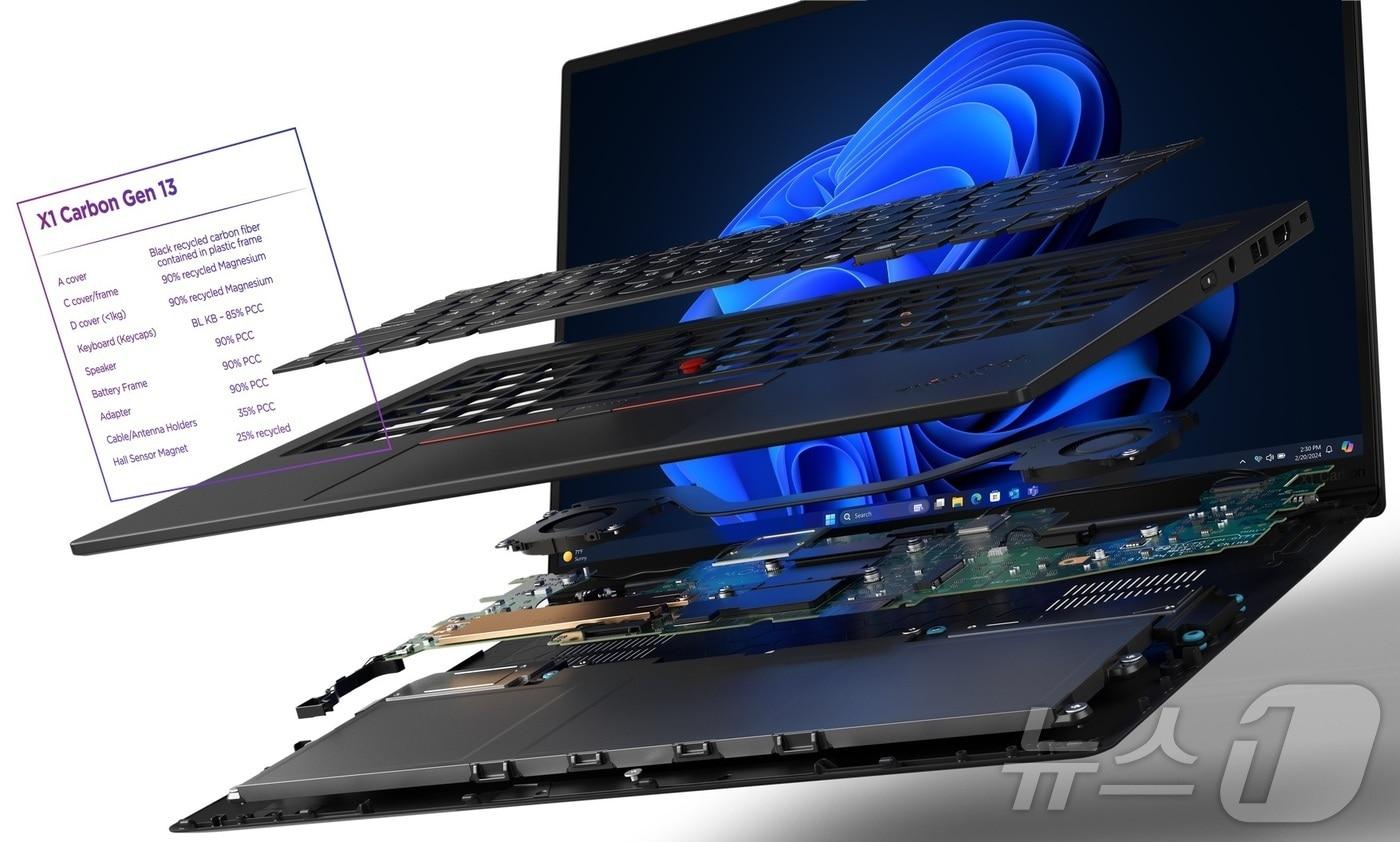 레노버 씽크패드 X1 카본 13세대 아우라 에디션(한국레노버 제공)