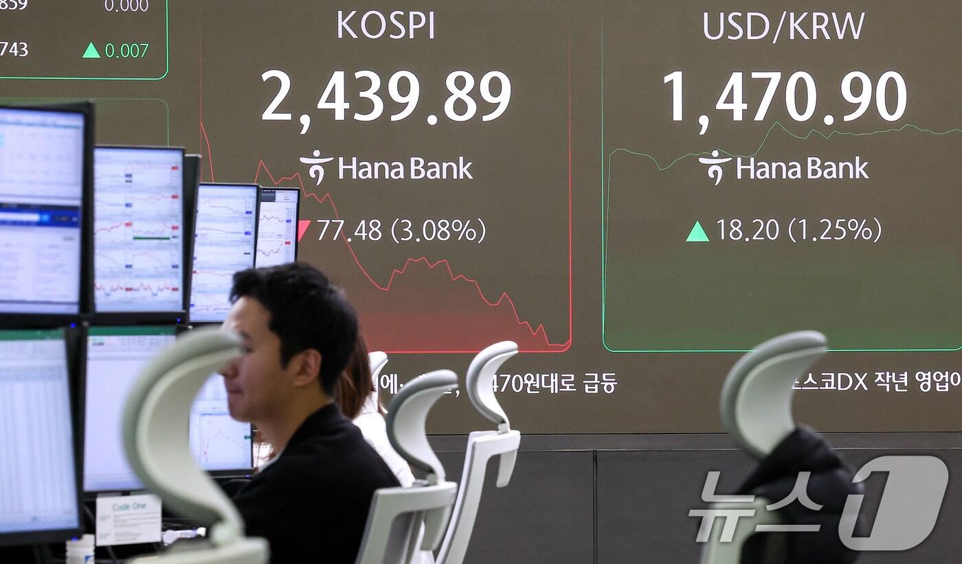 3일 오전 서울 중구 하나은행 본점 딜링룸 전광판./뉴스1 ⓒ News1 김성진 기자