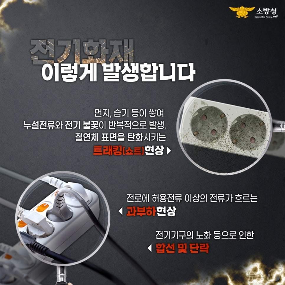 본문 이미지 - 전기화재 예방 포스터. /뉴스1