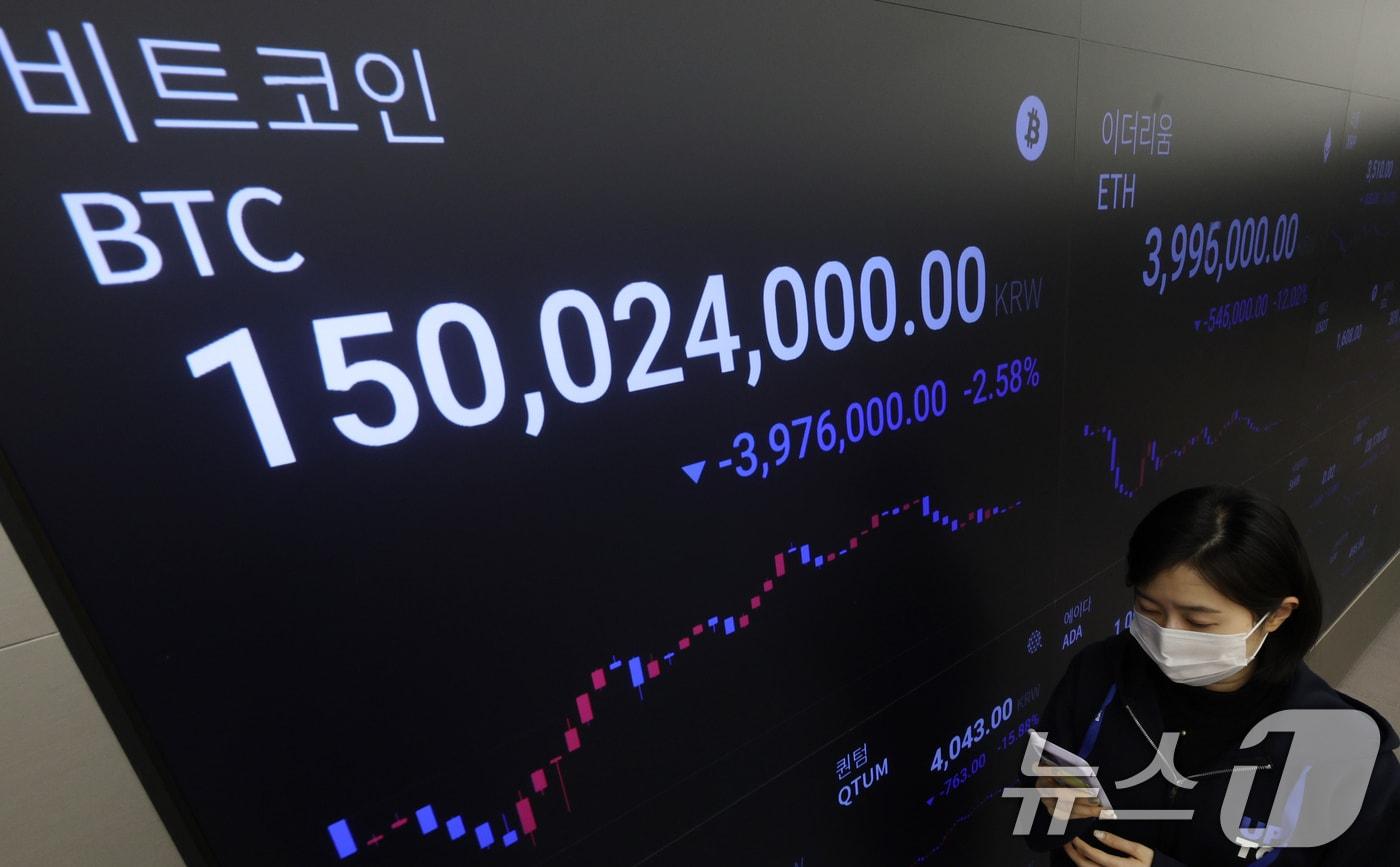 지난 3일 오후 서울 강남구 업비트 고객센터 전광판에 가상자산 비트코인 종목의 가격이 하락해 1억 5000만원대를 나타내고 있다. 2025.2.3/뉴스1 ⓒ News1 장수영 기자