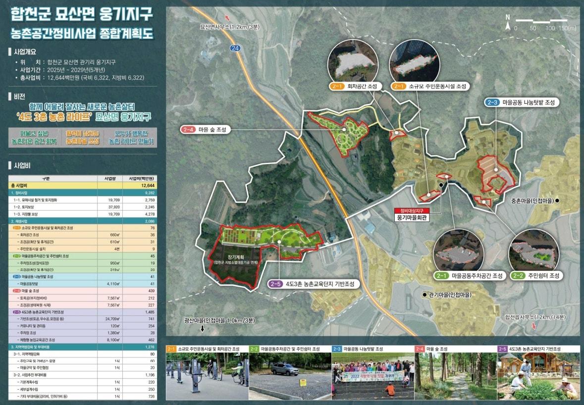 본문 이미지 - 합천군 묘산면 웅기지구 농촌공간정비사업 계획 (농림축산식품부 제공) 2025.02.04 /뉴스1