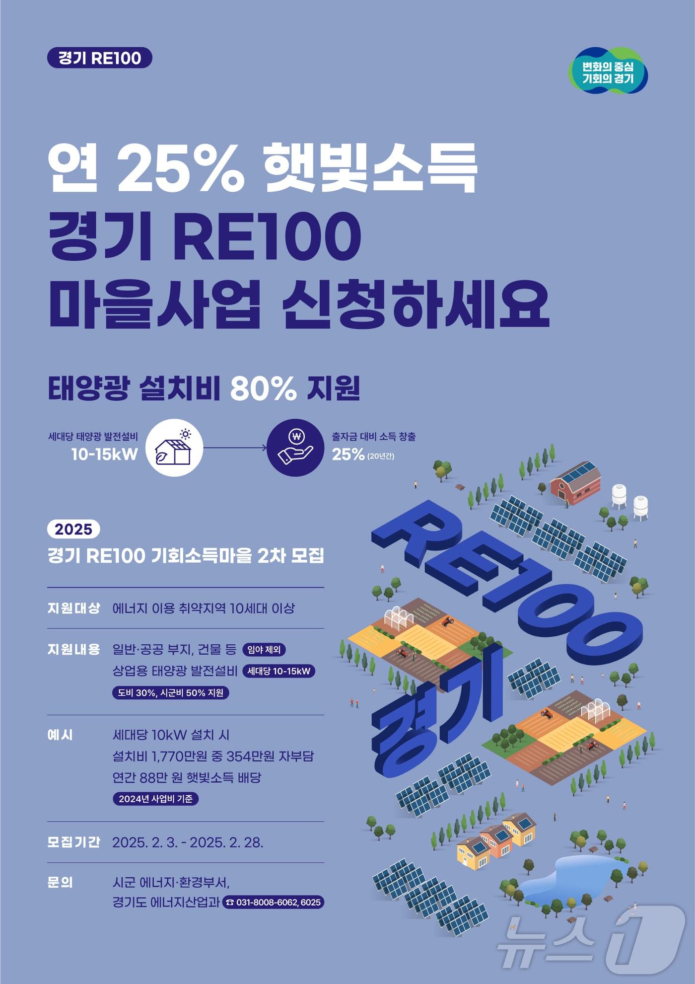 본문 이미지 - 기회소득 마을 홍보자료.(경기도 제공)