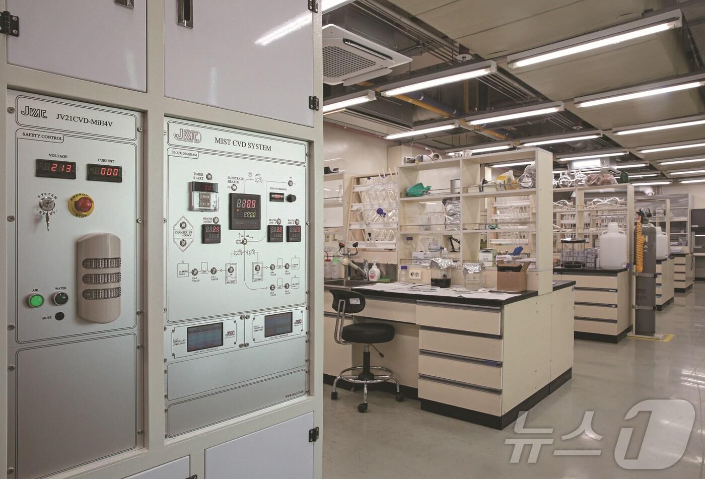 경기도 차세대융합기술연구원의 연구 장비와 시설 모습.(용인시 제공)