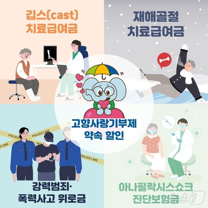 본문 이미지 - NH농협생명은 자녀가 부모님께 선물하는 효도보험 '효밍아웃NH부모님안전보험'을 판매하고 있다고 5일 밝혔다./사진제공=NH농협생명