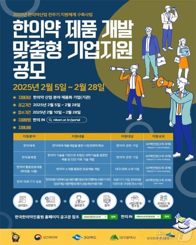 본문 이미지 - 한의약 제품 개발 맞춤형 기업지원 공모 포스터(보건복지부 제공)