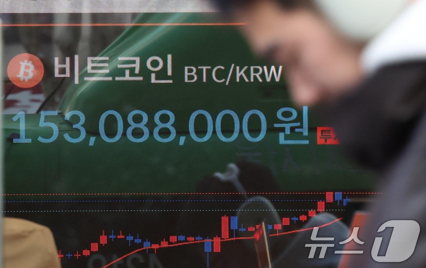 지난 5일 오후 서울 서초구 빗썸라운지 전광판에 비트코인 시세가 표시되고 있다.  2025.2.5/뉴스1 ⓒ News1 김명섭 기자