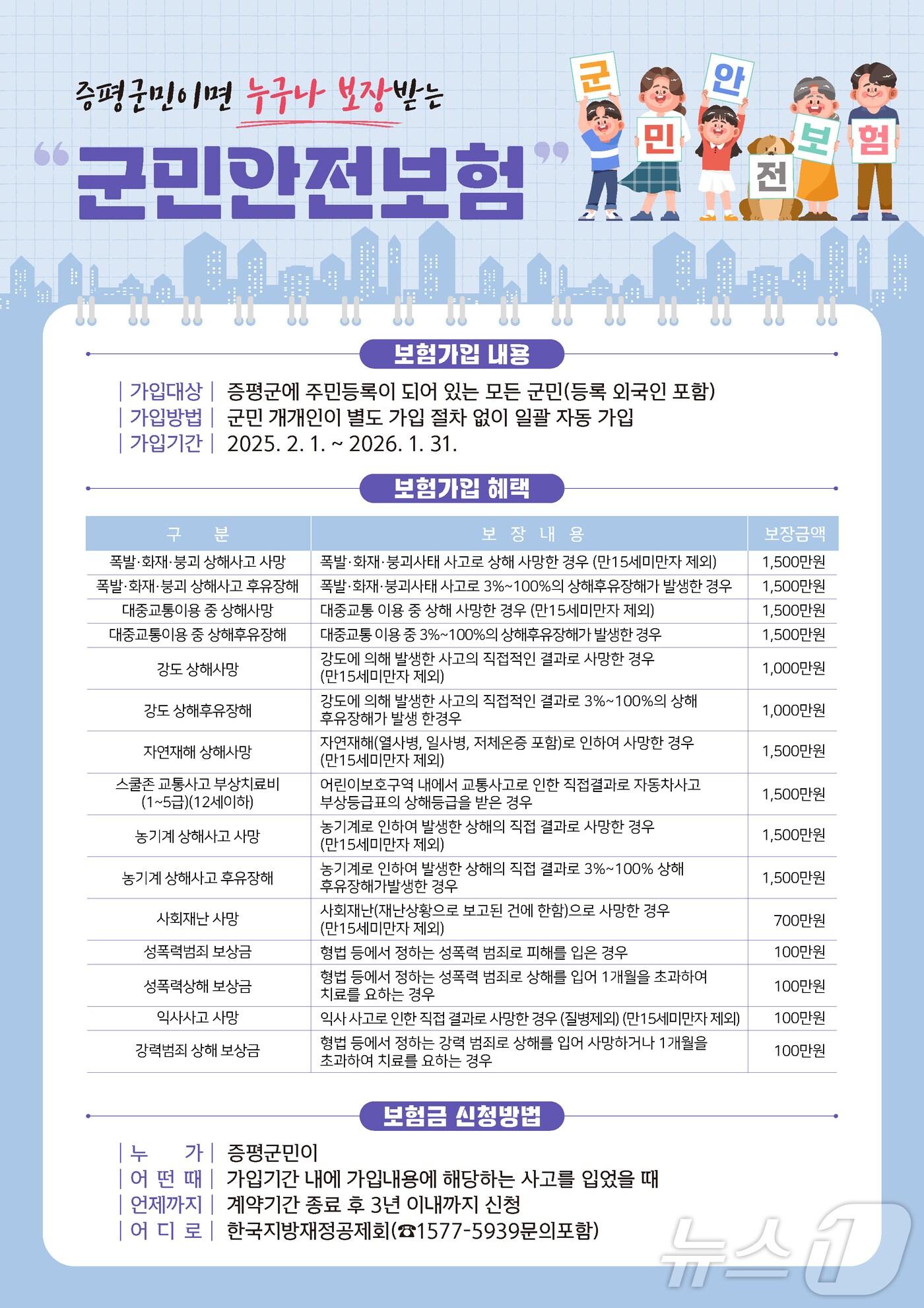 본문 이미지 - 증평군 군민안전보험 홍보물/뉴스1