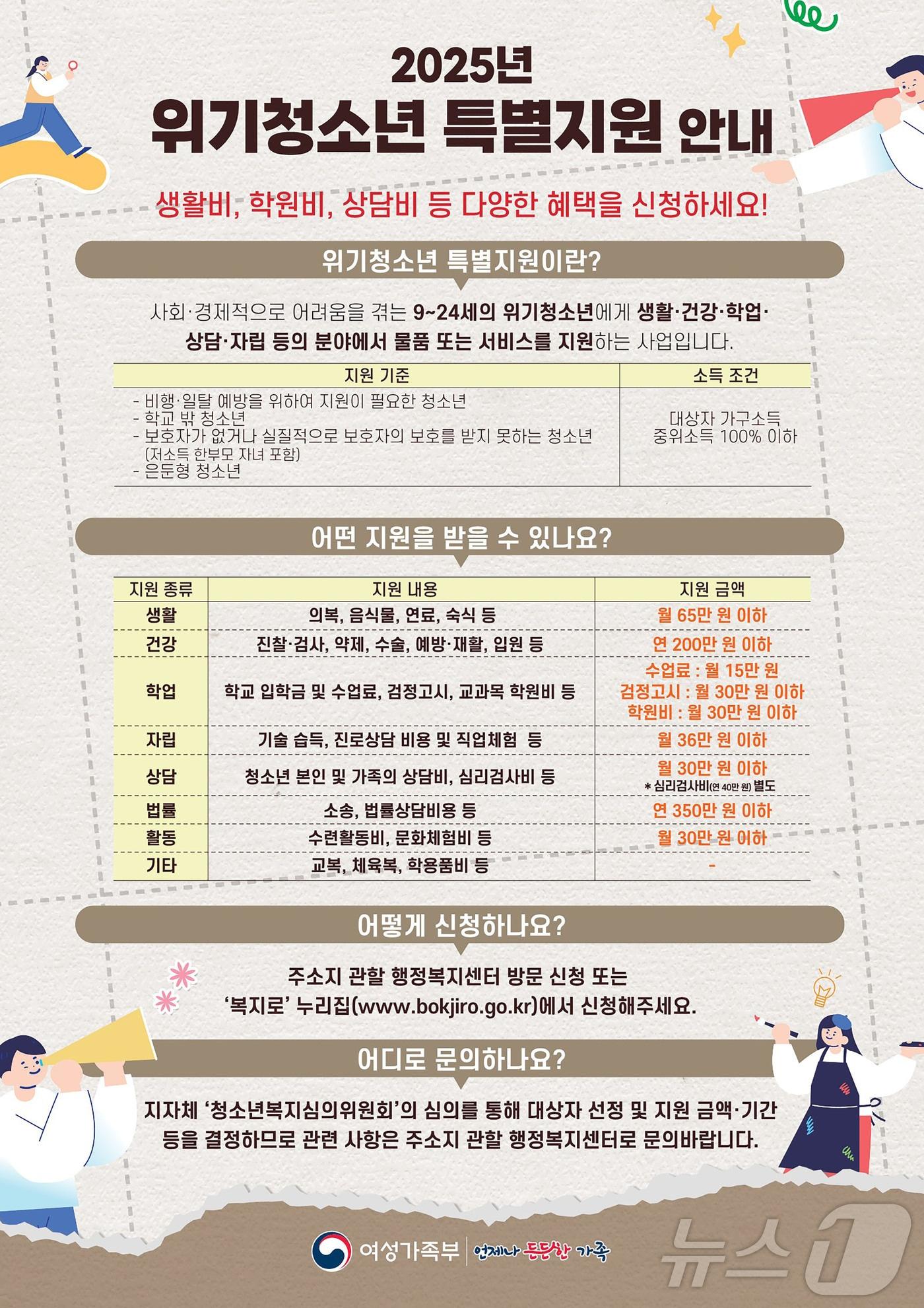 본문 이미지 - 사진 성남시 제공./