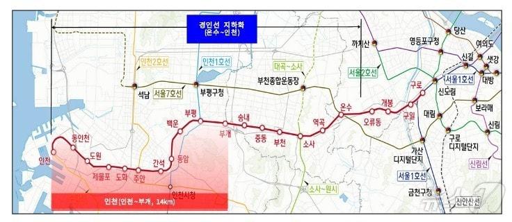 본문 이미지 - 경인전철 지하화 (인천시 제공) / 뉴스1