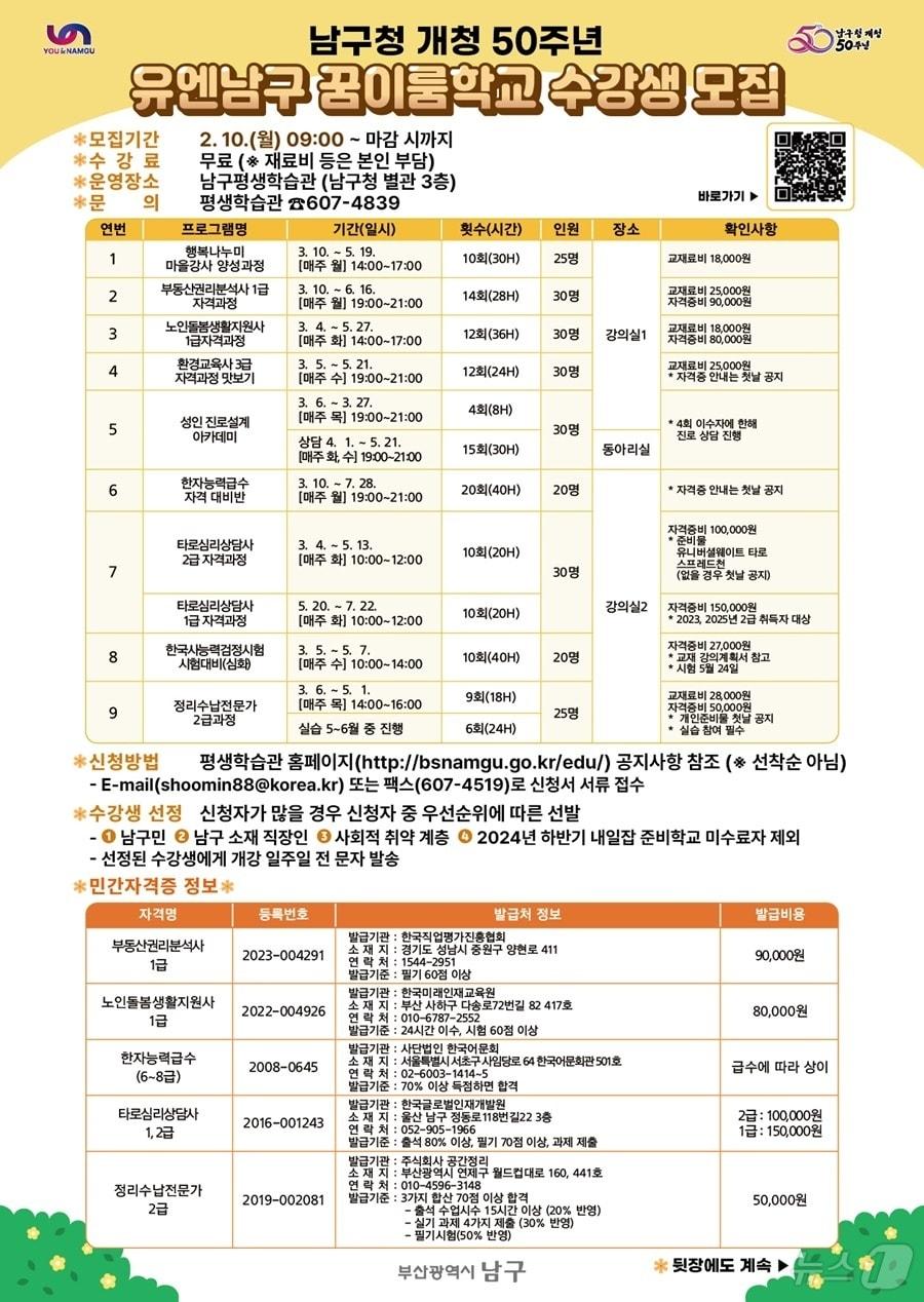 본문 이미지 - 부산 남구 상반기 평생학습관 프로그램 안내 포스터.(남구 제공)