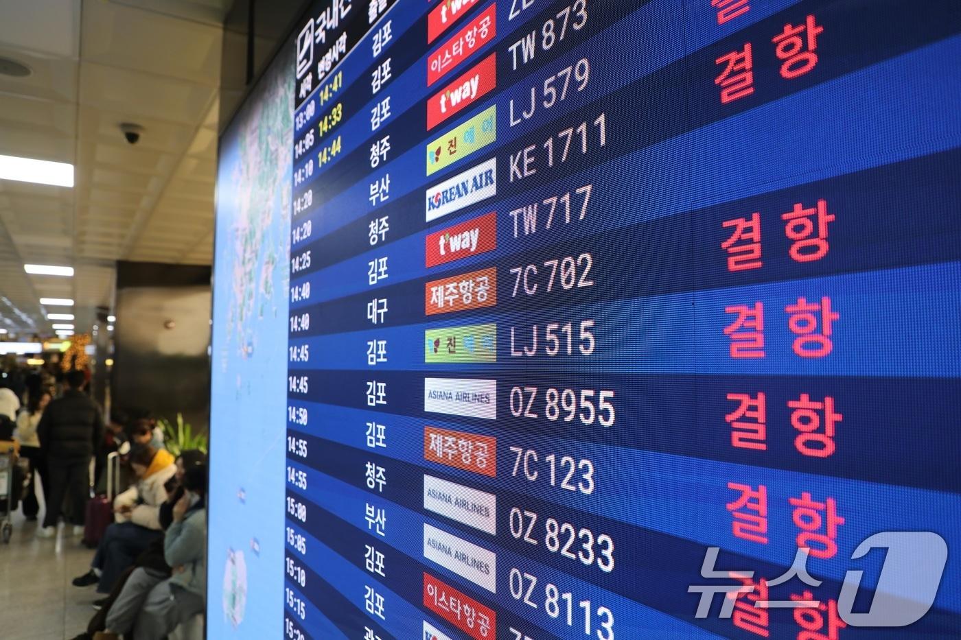 7일 오후 제주국제공항 운항 현황판에 대부분의 항공편이 결항되고 있다. 이날 제주는 강풍과 많은 눈으로 항공편 운항이 차질을 빚고 있다. 2025.2.7/뉴스1 ⓒ News1 고동명 기자