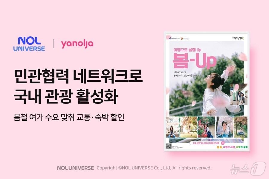 본문 이미지 - 2025 여행가는 달 연계 캠페인(놀유니버스 제공)