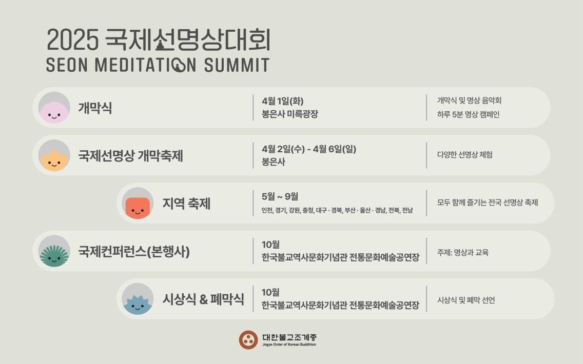 본문 이미지 - 2025 국제선명상대회