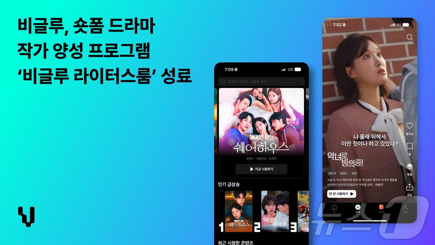 비글루, 숏폼 드라마 작가 양성 프로그램 '비글루 라이터스룸' 성료(스푼랩스 제공)