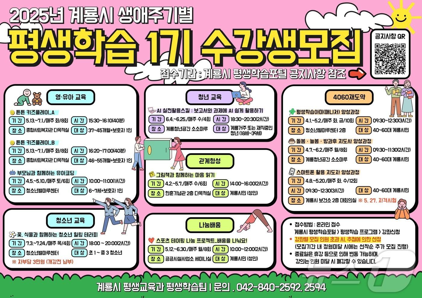 2025년 생애주기별 평생학습 1기 수강생 모집 포스터. /뉴스1