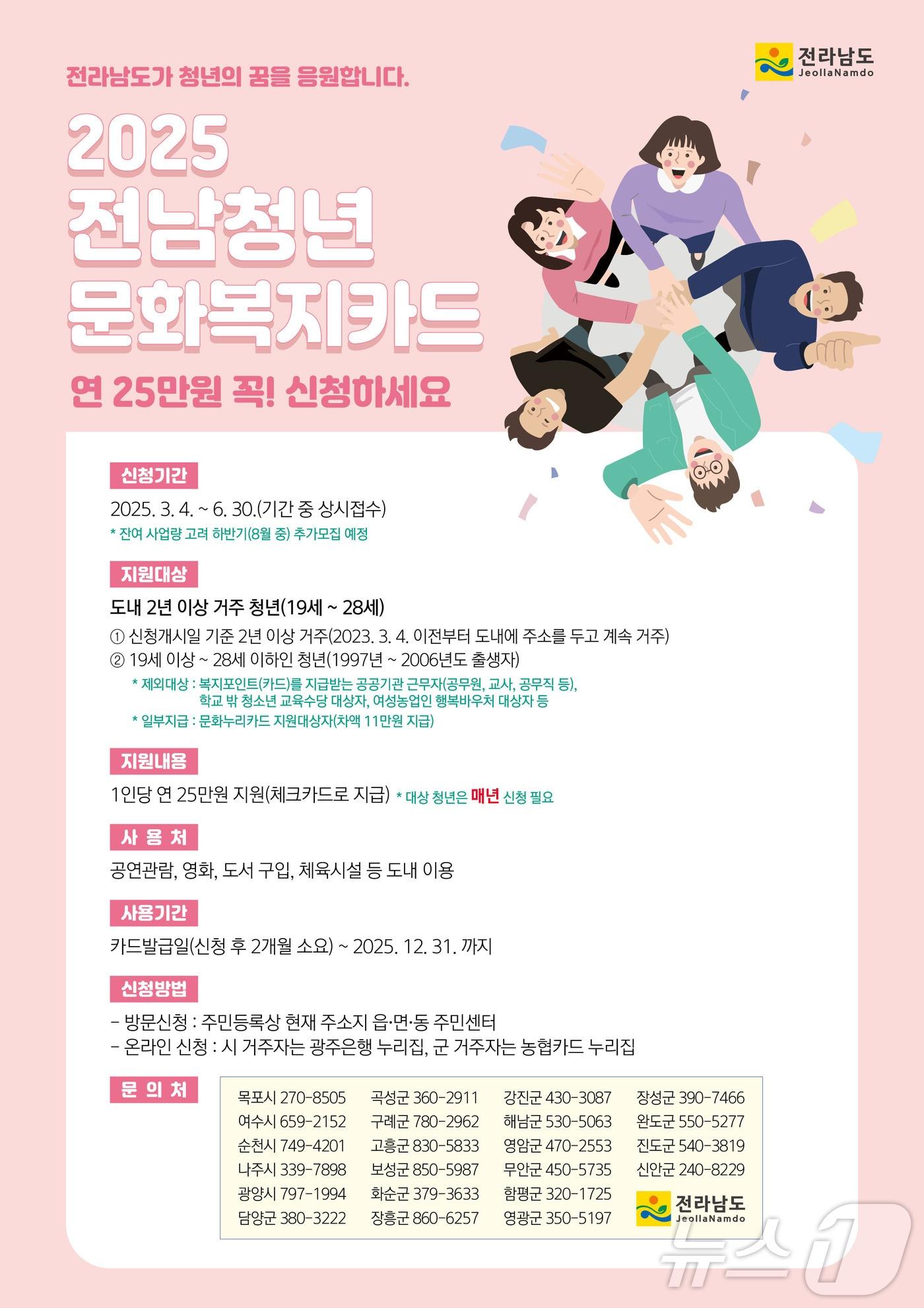 본문 이미지 - 청년 문화복지카드 홍보물.(전남도 제공. 재판매 및 DB금지) 2025.3.12/뉴스1