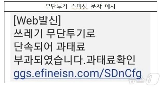본문 이미지 - 폐기물 위반 고지 '스미싱 문자' /뉴스1