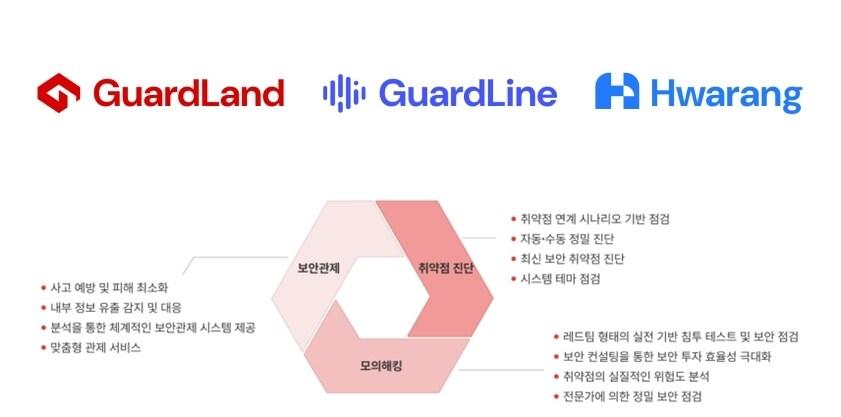 본문 이미지 - (아도스 제공)