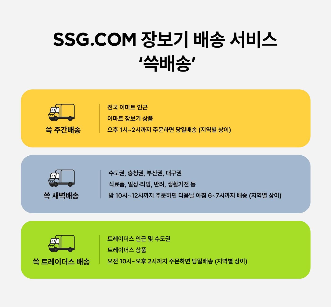 본문 이미지 - (SSG닷컴 제공).