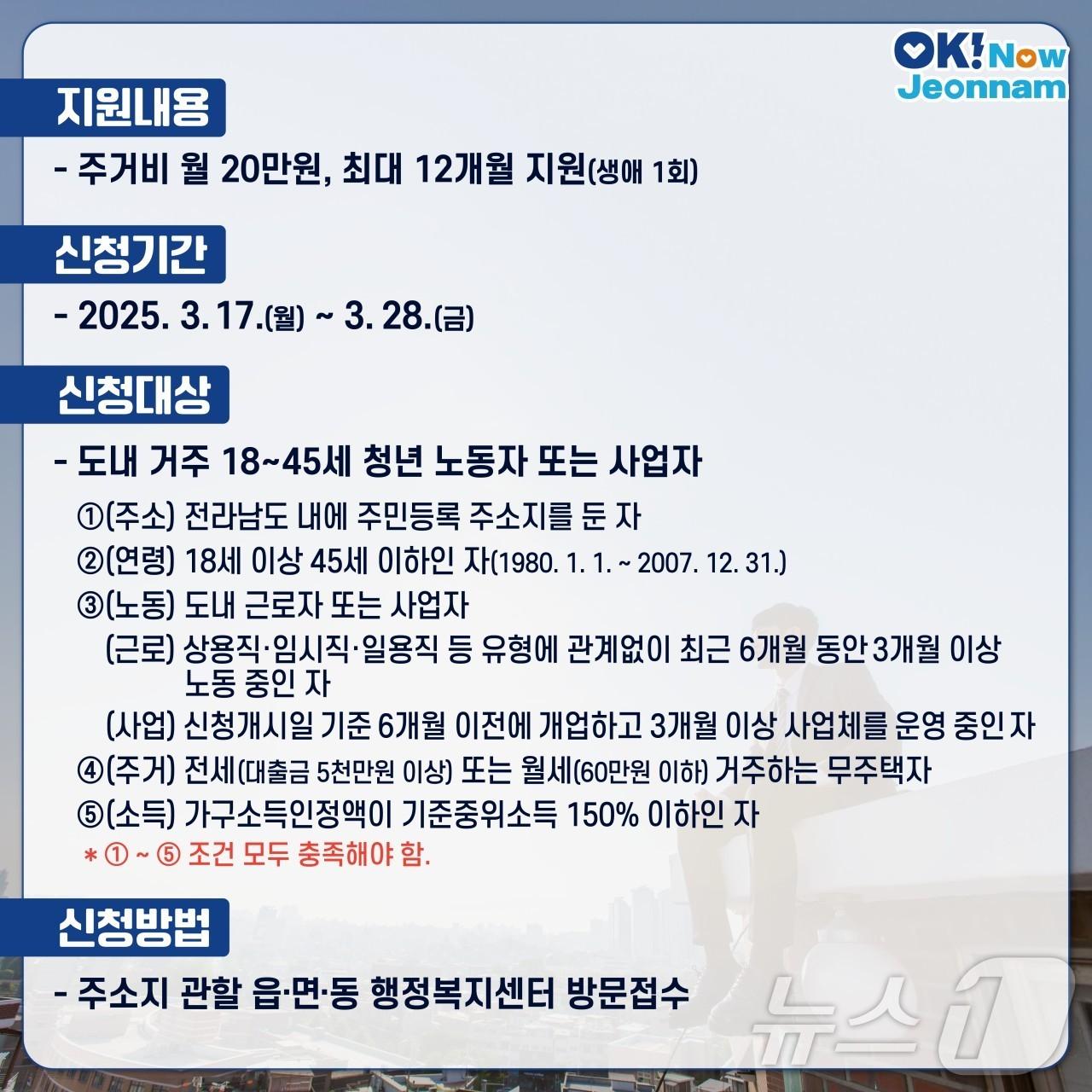 본문 이미지 - 청년 취업자 주거비 지원 카드뉴스.(전남도 제공. 재판매 및 DB금지) 2025.3.18/뉴스1